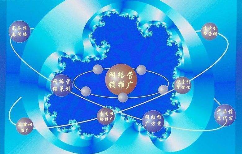 路南新媒体运营企业需要掌握的网络推广技巧有哪些